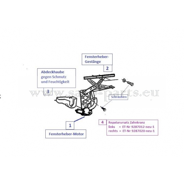Saabteile 900 Typ...