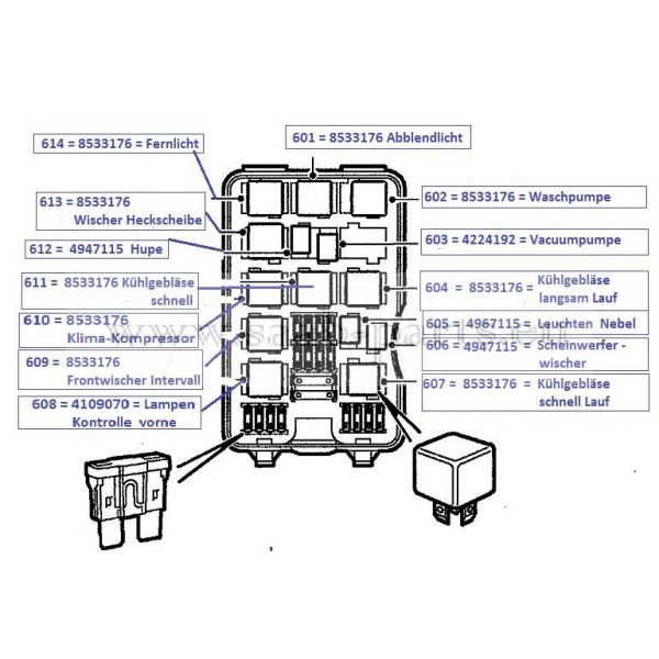 Saabteile neu + gebraucht...
