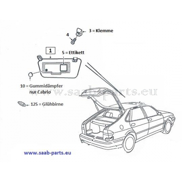 saab 9-3 ( 1998-2003 ) Innenraum...