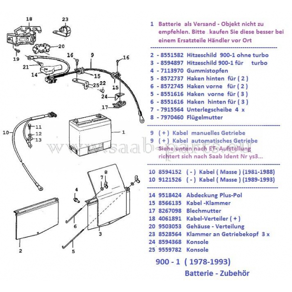      900 Typ 1    electric battery  