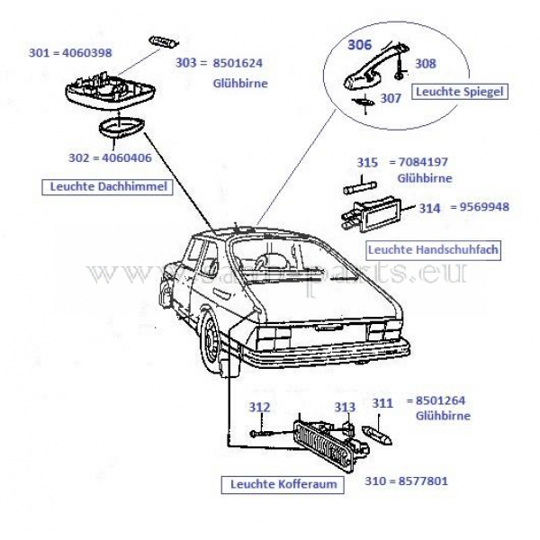      900 Typ 1    electric lightning...