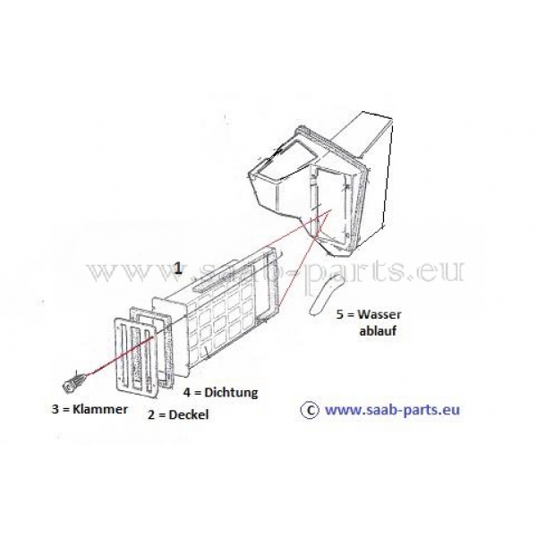      900 Typ 1    heating/ventilation...