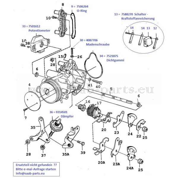Saabteile neu + gebraucht...
