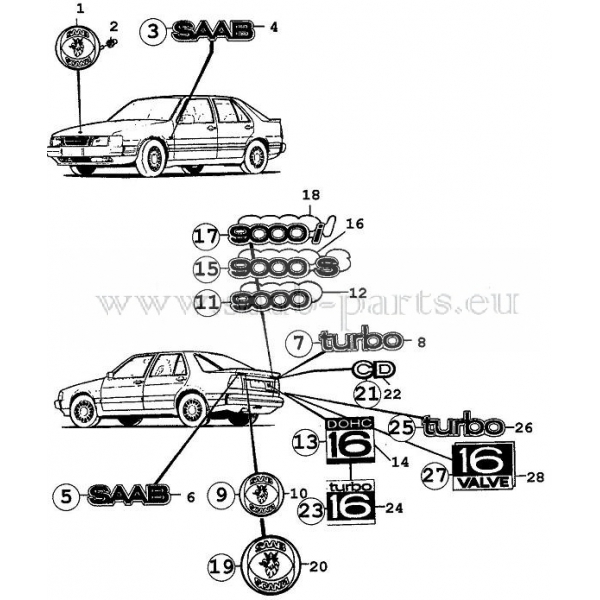      Saab...