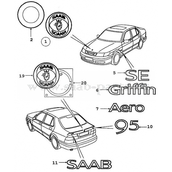        Saab...