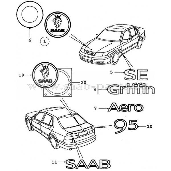       Saab...
