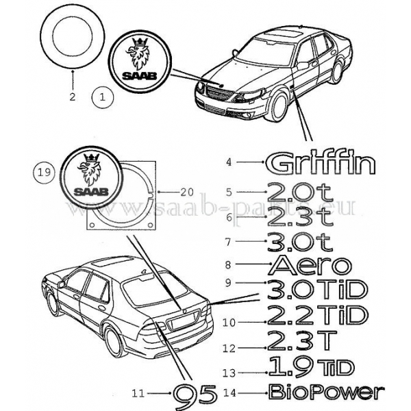        Saab...