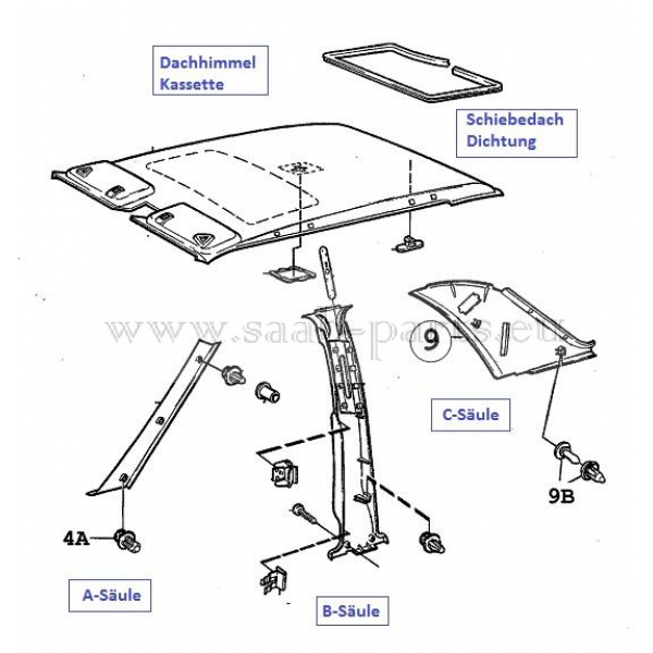    saab parts��...