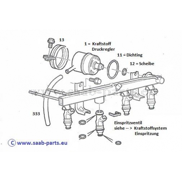       Saab�...