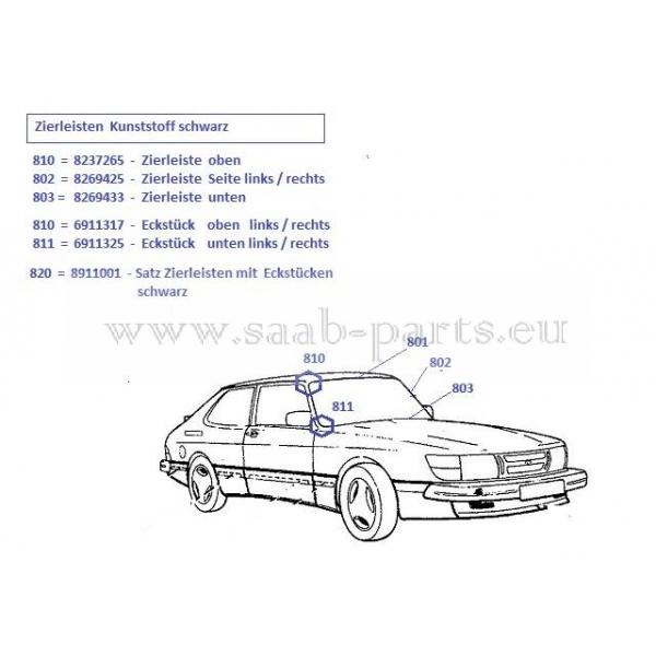    Saabteile neu + gebraucht...