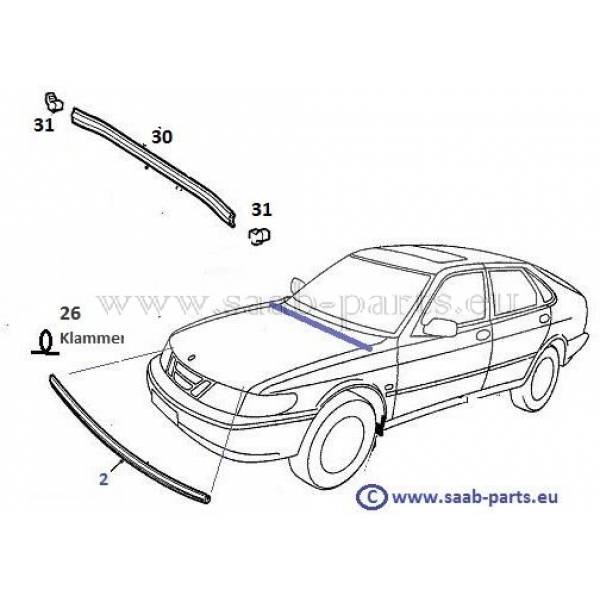     Saab...