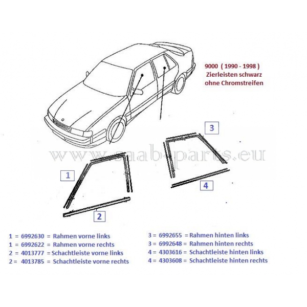     Saab parts...