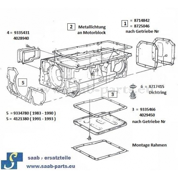     Saab...