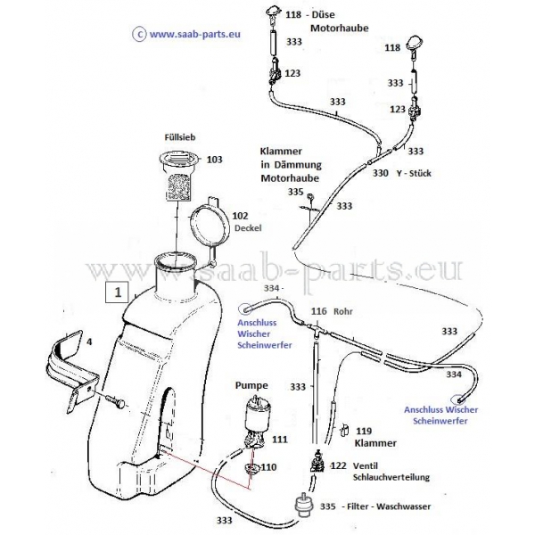      900 Typ 1    wipe-wash-system...