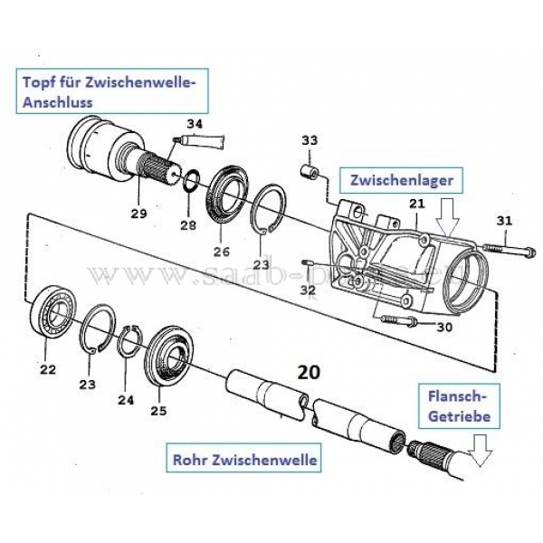     Saab parts...