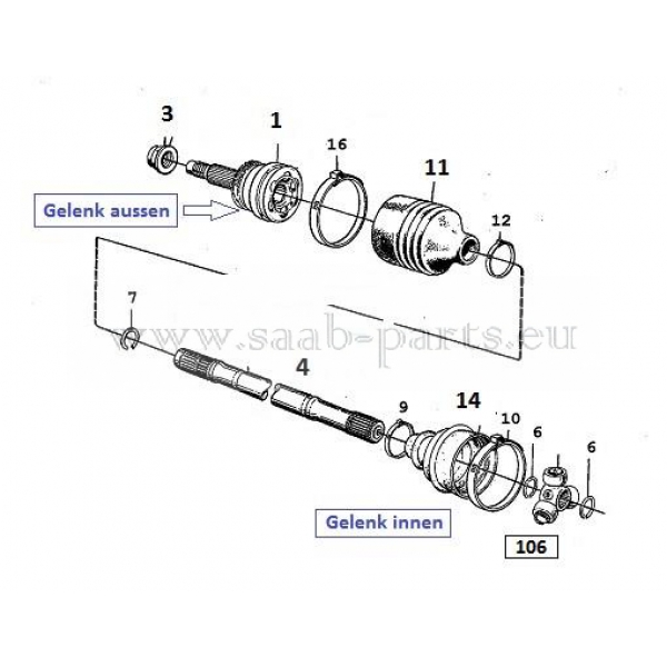     Saab parts...