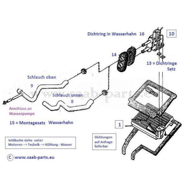     900 Typ 1    heating/ventilation...