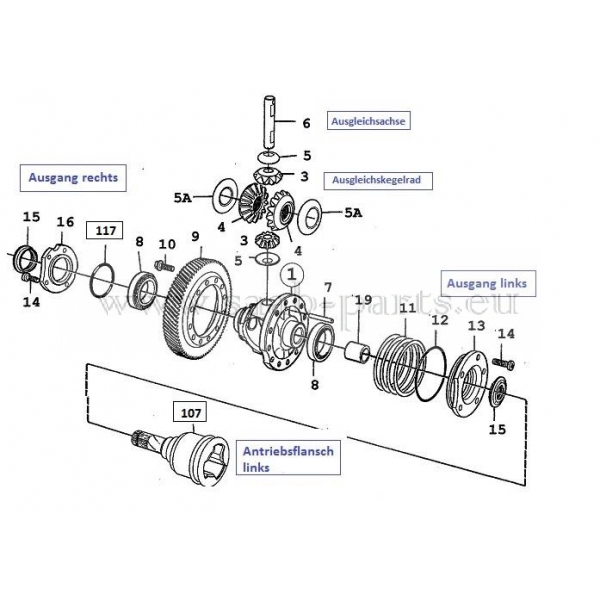   900 Typ 2 gearbox/transmission...