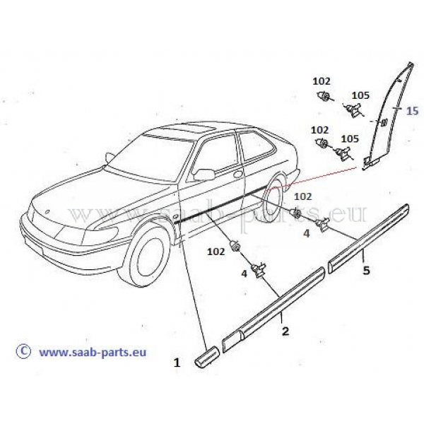     saab...