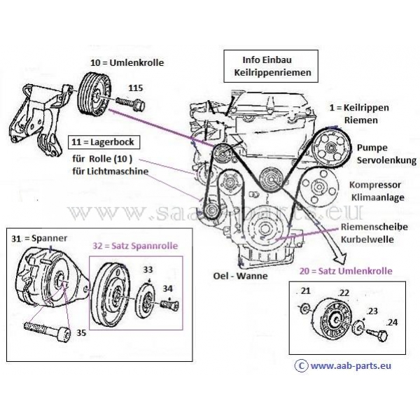       saab 4395406 4904728 93185049...