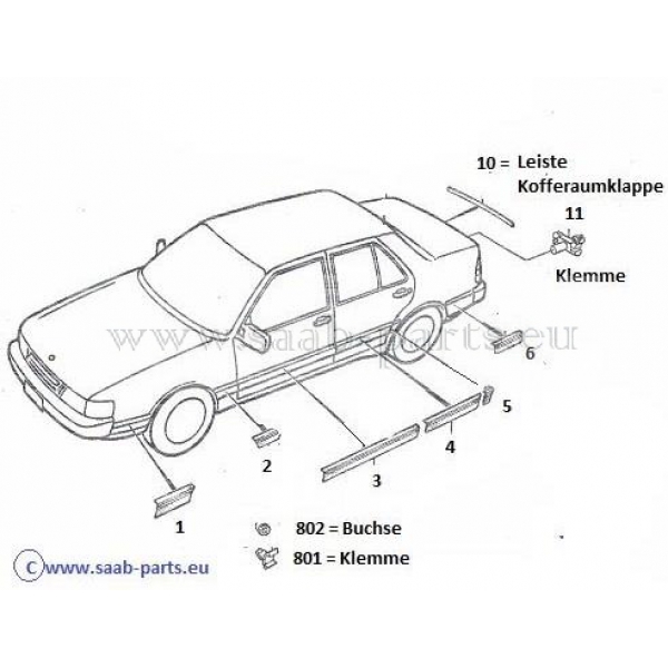     Saab parts...