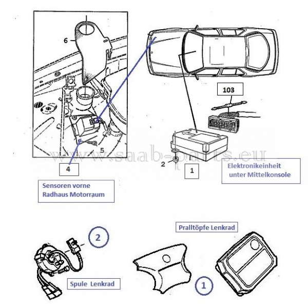    9000   electric airbag modules...