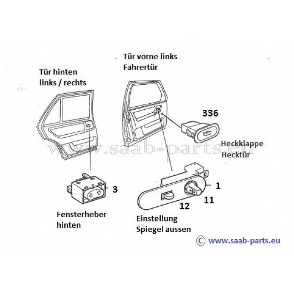               saab parts 9000 (...