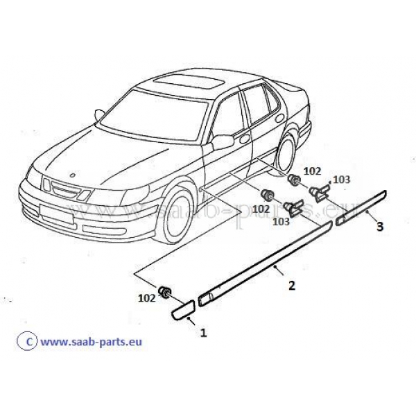      Saab...