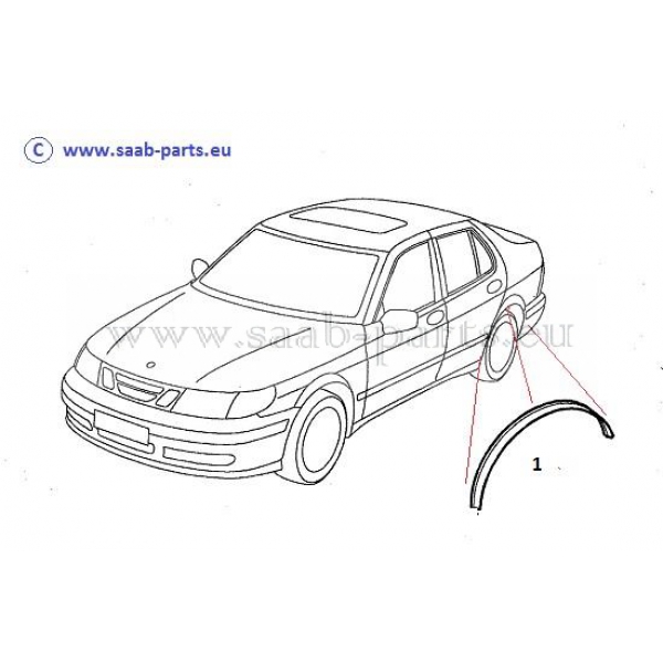      Saab...