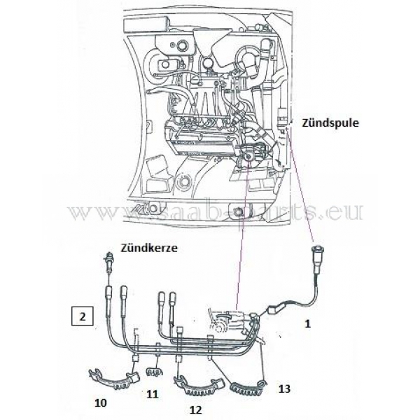      900 Typ 1    electric ignition...